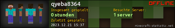 Benutzerleisten 560x90 für qyeba8364