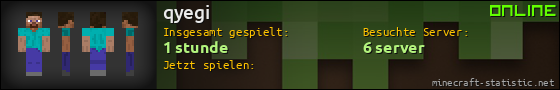 Benutzerleisten 560x90 für qyegi