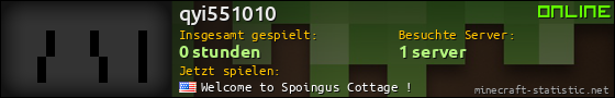 Benutzerleisten 560x90 für qyi551010