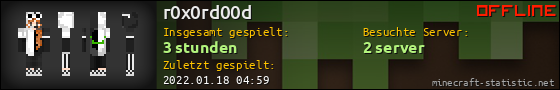 Benutzerleisten 560x90 für r0x0rd00d