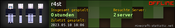 Benutzerleisten 560x90 für r4st