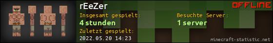 Benutzerleisten 560x90 für rEeZer
