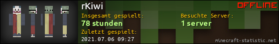 Benutzerleisten 560x90 für rKiwi