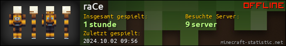 Benutzerleisten 560x90 für raCe