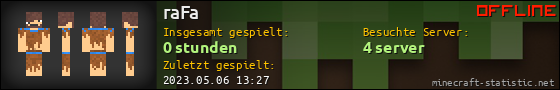 Benutzerleisten 560x90 für raFa