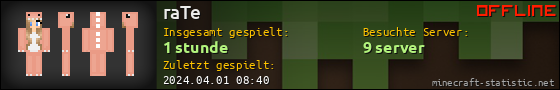 Benutzerleisten 560x90 für raTe