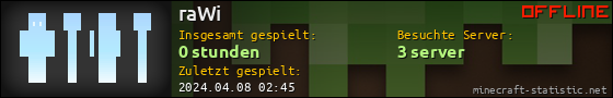 Benutzerleisten 560x90 für raWi