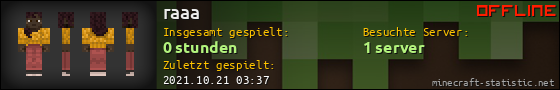 Benutzerleisten 560x90 für raaa