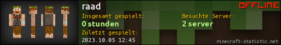 Benutzerleisten 560x90 für raad
