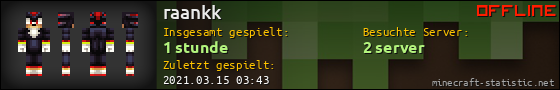 Benutzerleisten 560x90 für raankk
