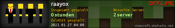 Benutzerleisten 560x90 für raayox