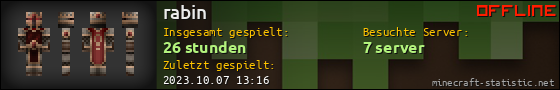 Benutzerleisten 560x90 für rabin