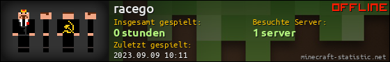 Benutzerleisten 560x90 für racego