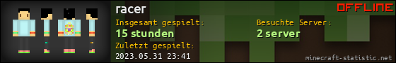 Benutzerleisten 560x90 für racer