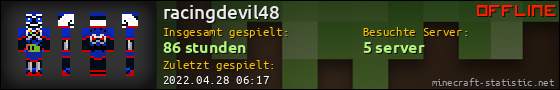 Benutzerleisten 560x90 für racingdevil48