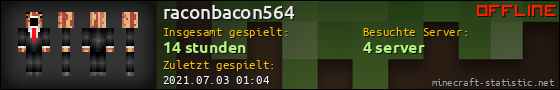 Benutzerleisten 560x90 für raconbacon564