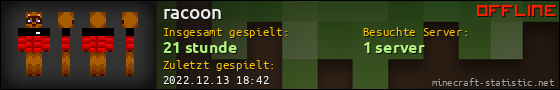 Benutzerleisten 560x90 für racoon