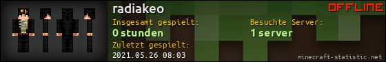 Benutzerleisten 560x90 für radiakeo
