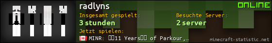 Benutzerleisten 560x90 für radlyns