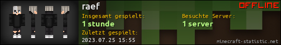 Benutzerleisten 560x90 für raef