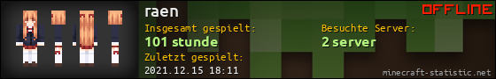 Benutzerleisten 560x90 für raen