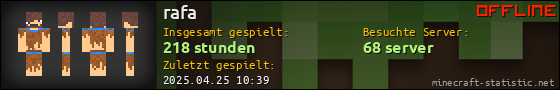 Benutzerleisten 560x90 für rafa
