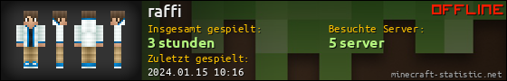 Benutzerleisten 560x90 für raffi