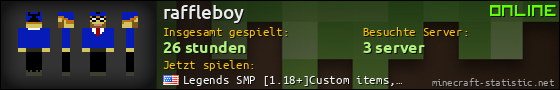 Benutzerleisten 560x90 für raffleboy