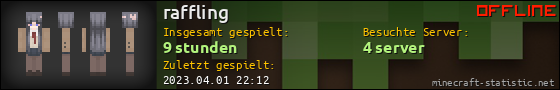 Benutzerleisten 560x90 für raffling