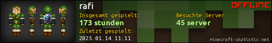 Benutzerleisten 560x90 für rafi