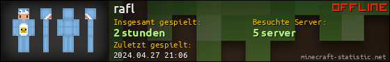 Benutzerleisten 560x90 für rafl