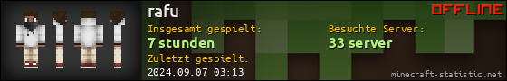 Benutzerleisten 560x90 für rafu