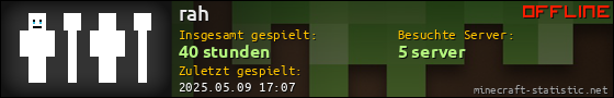 Benutzerleisten 560x90 für rah