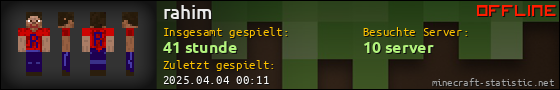 Benutzerleisten 560x90 für rahim