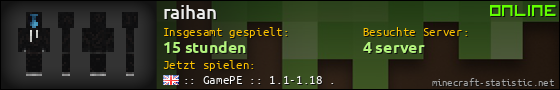 Benutzerleisten 560x90 für raihan