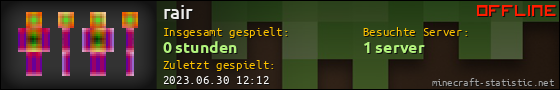 Benutzerleisten 560x90 für rair