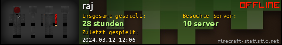 Benutzerleisten 560x90 für raj