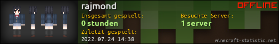 Benutzerleisten 560x90 für rajmond