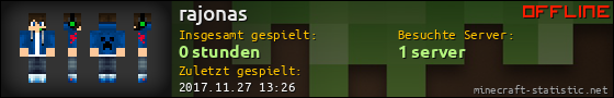 Benutzerleisten 560x90 für rajonas