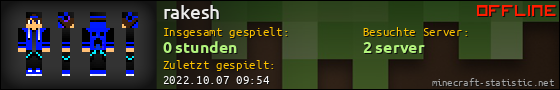 Benutzerleisten 560x90 für rakesh
