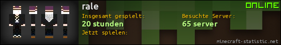 Benutzerleisten 560x90 für rale