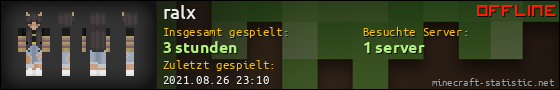 Benutzerleisten 560x90 für ralx