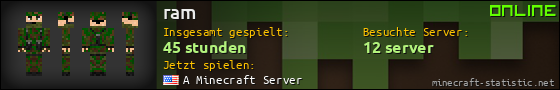 Benutzerleisten 560x90 für ram