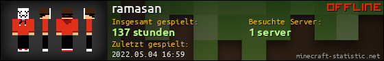 Benutzerleisten 560x90 für ramasan