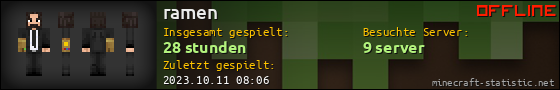 Benutzerleisten 560x90 für ramen
