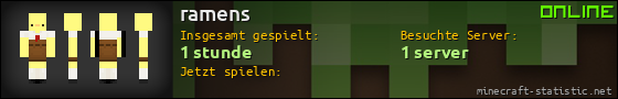 Benutzerleisten 560x90 für ramens