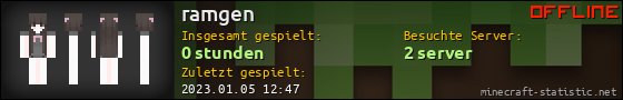 Benutzerleisten 560x90 für ramgen