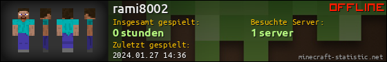 Benutzerleisten 560x90 für rami8002
