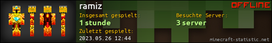 Benutzerleisten 560x90 für ramiz