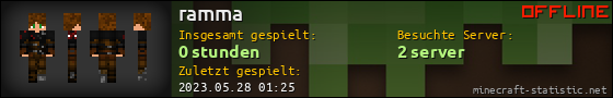 Benutzerleisten 560x90 für ramma